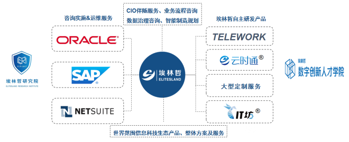 香港正版资料