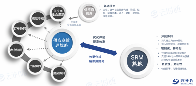 香港正版资料