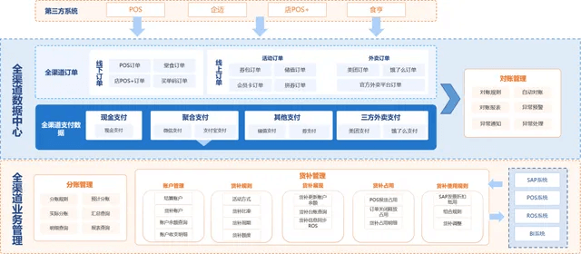 香港正版资料