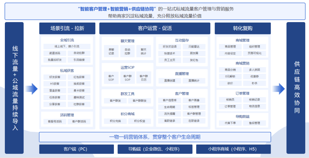 香港正版资料